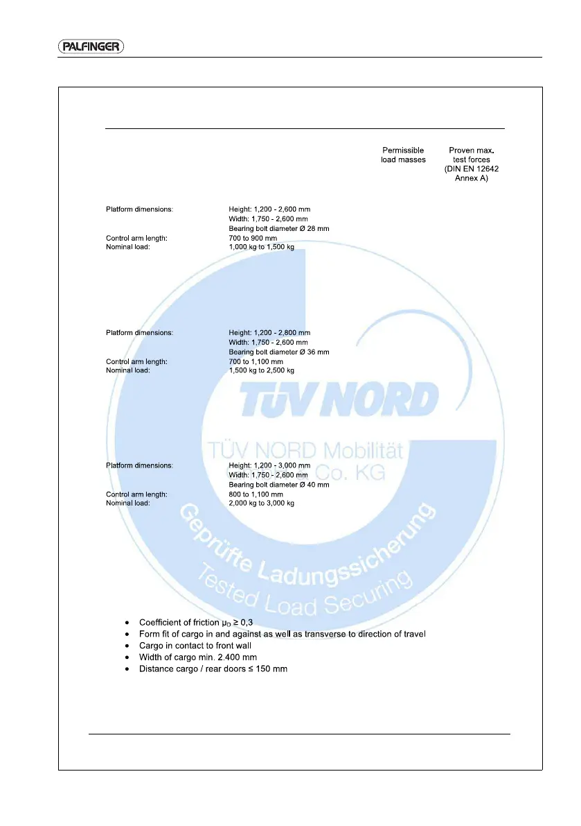 Page #191 background image