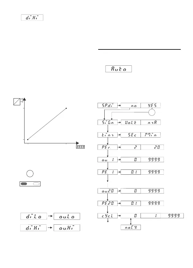 Page #24 background image