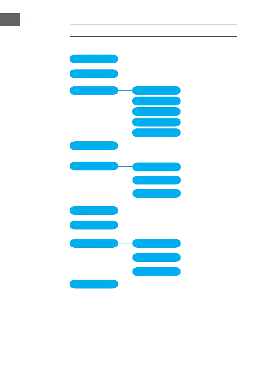 Page #136 background image