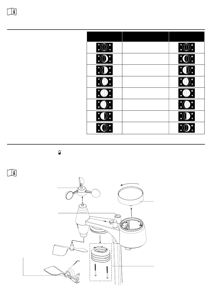 Page #36 background image
