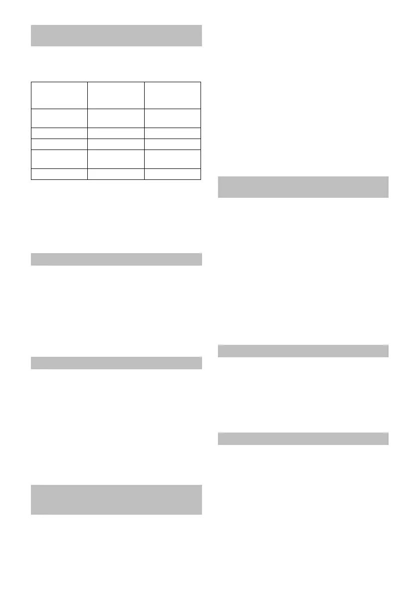 Page #306 background image