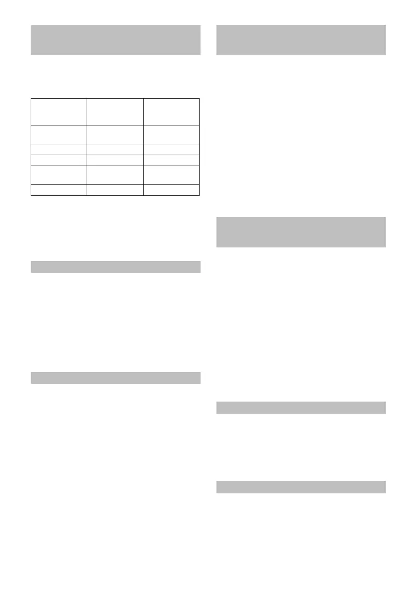 Page #157 background image