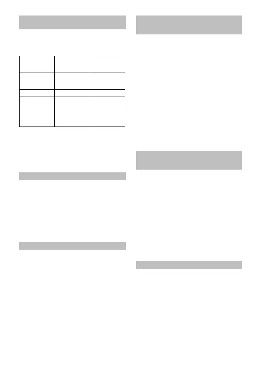Page #185 background image