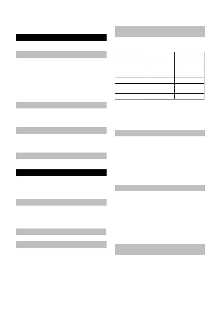 Page #225 background image