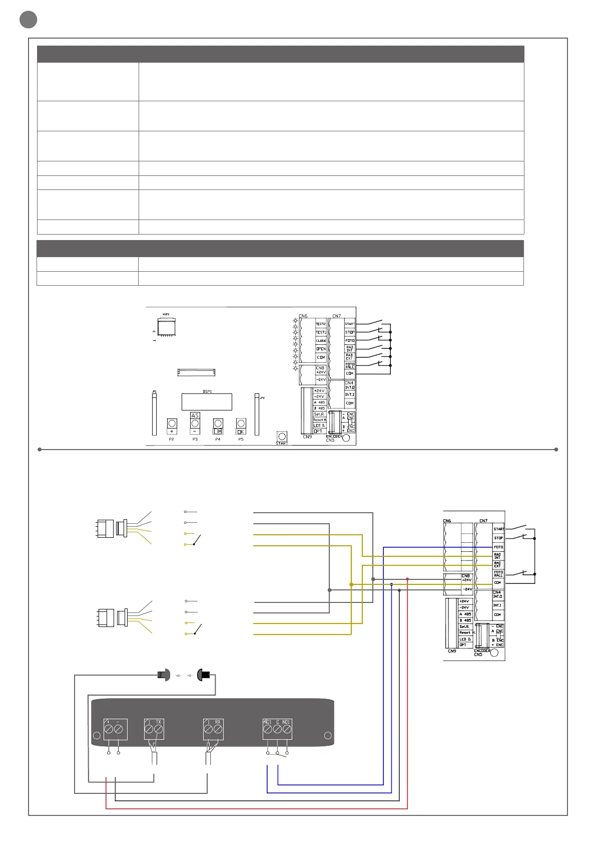 Page #22 background image