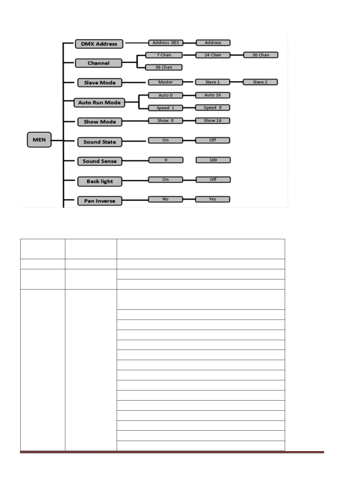 Page #36 background image