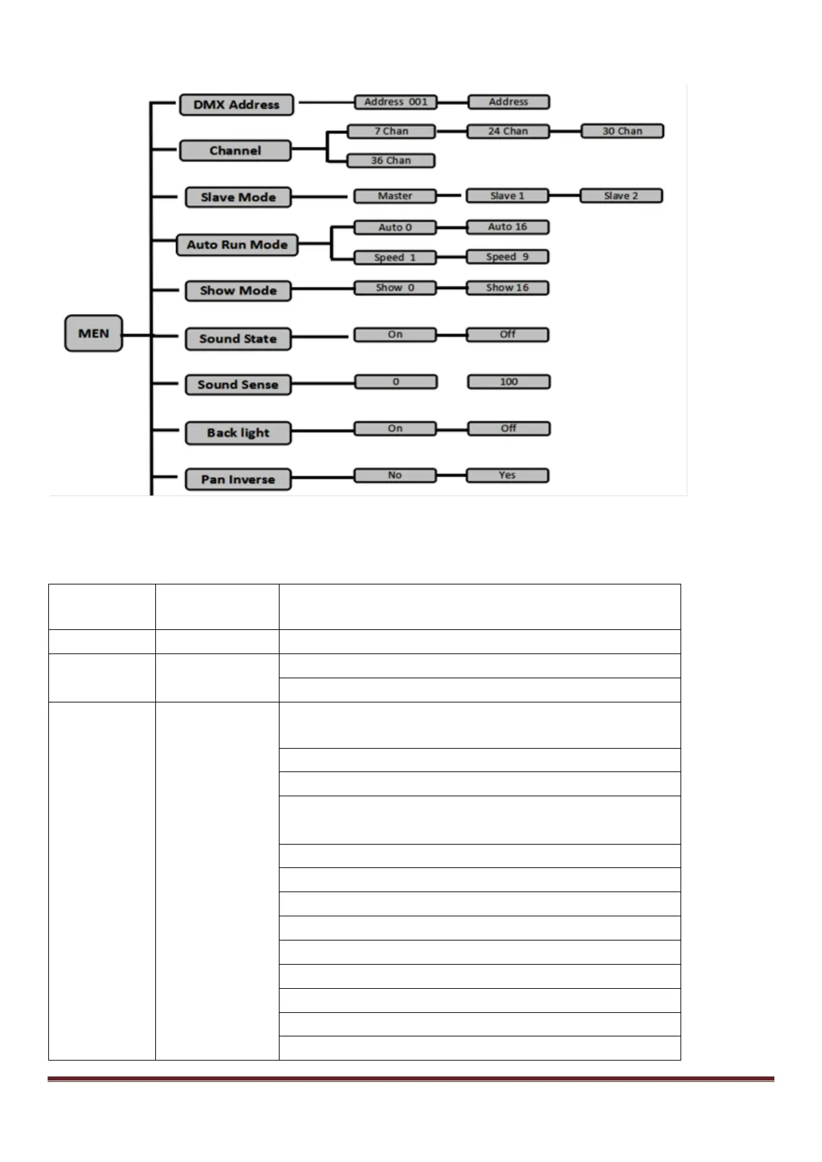 Page #57 background image