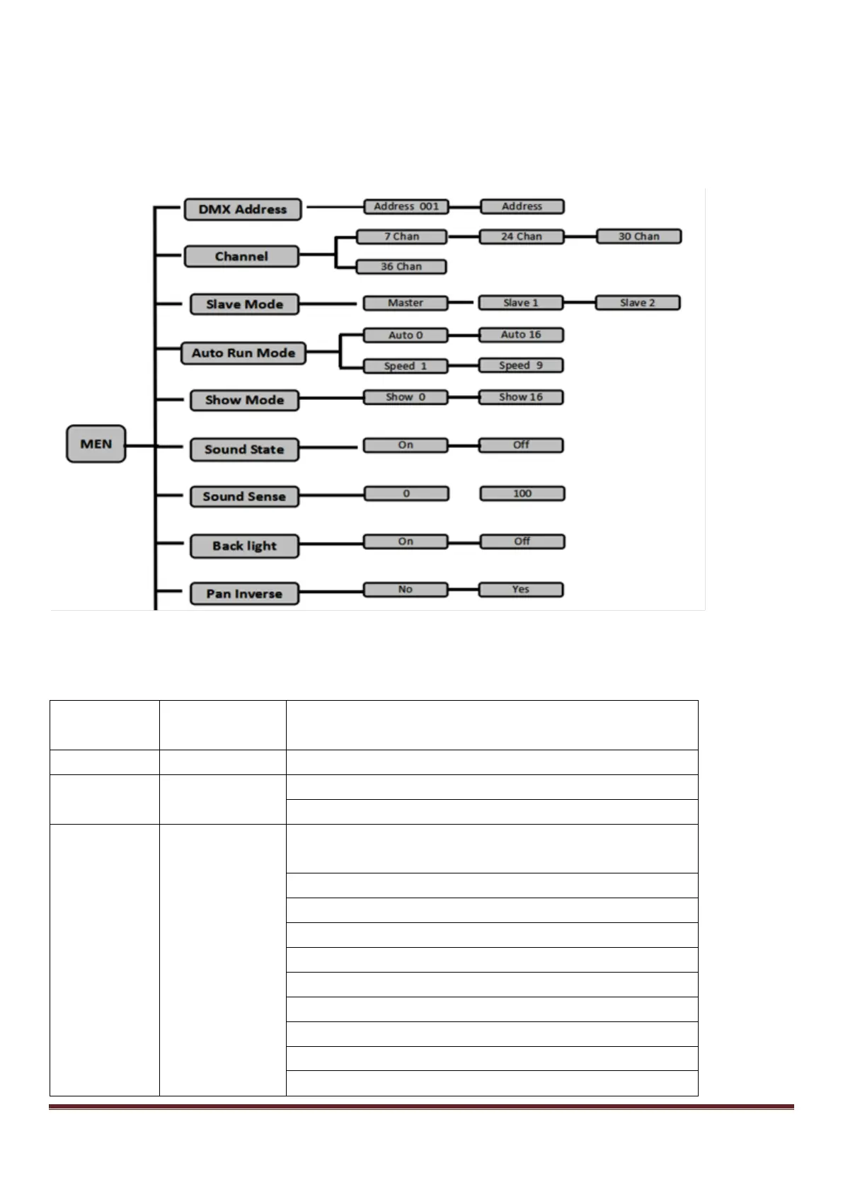Page #4 background image