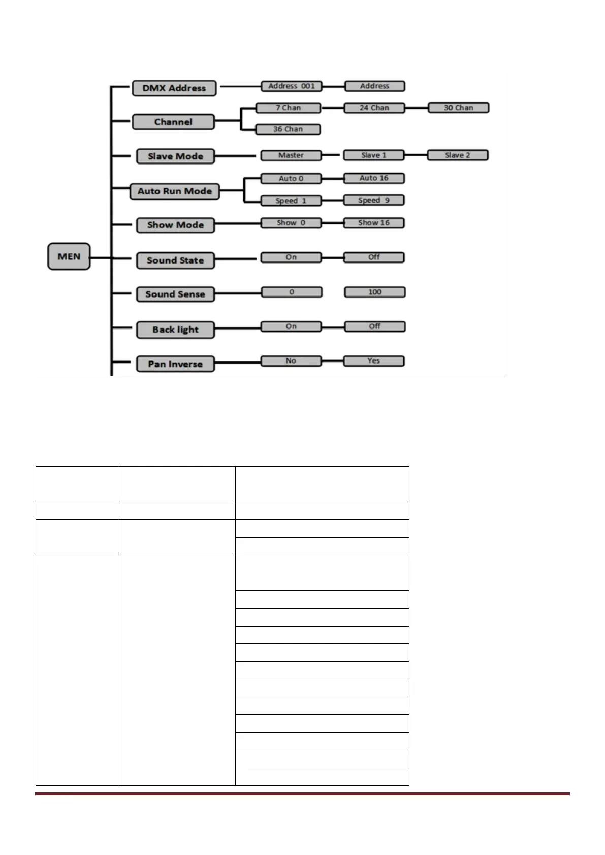 Page #15 background image