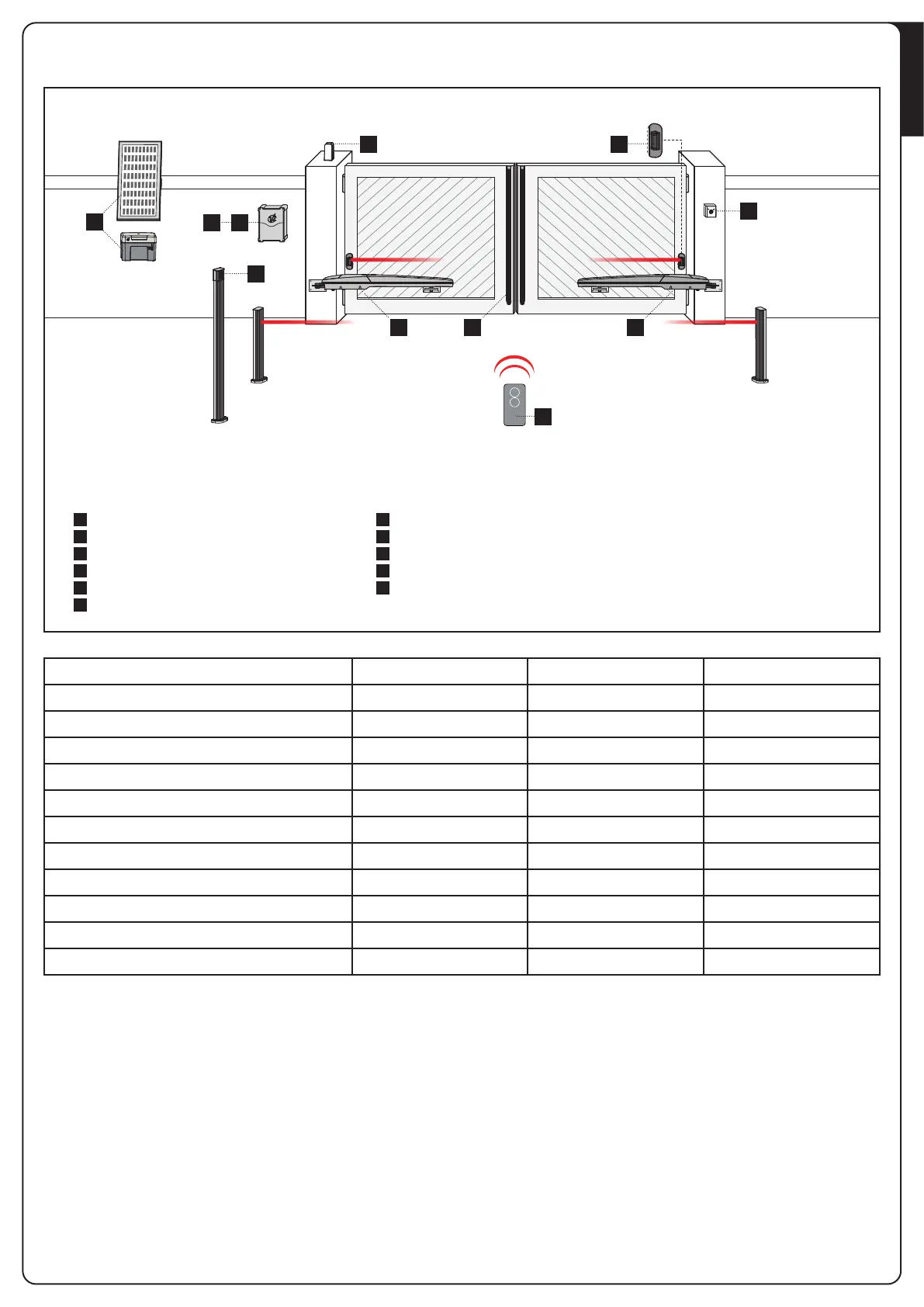 Page #7 background image