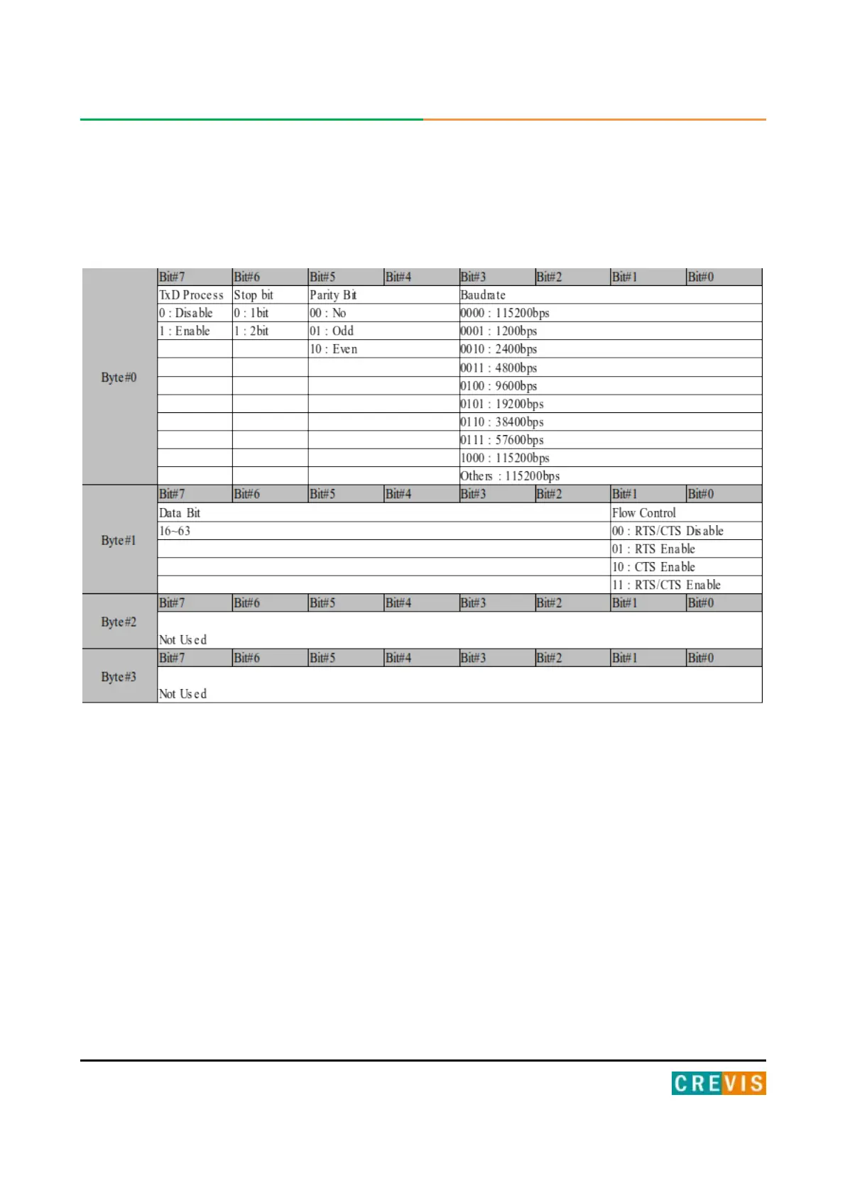 Page #30 background image