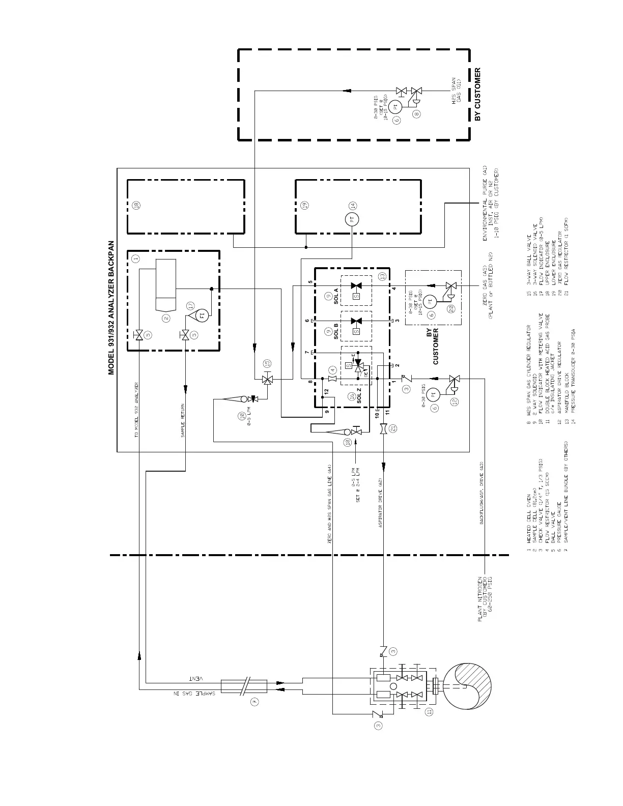 Page #15 background image