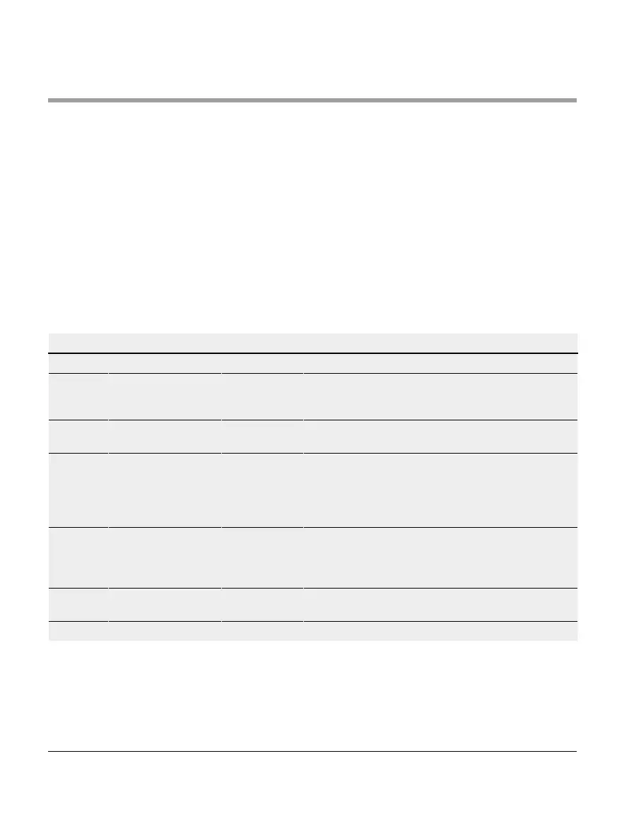 Page #125 background image