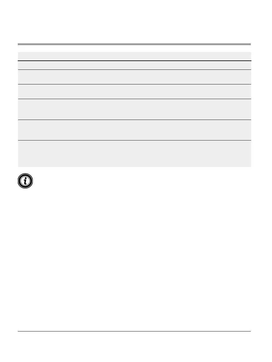 Page #126 background image