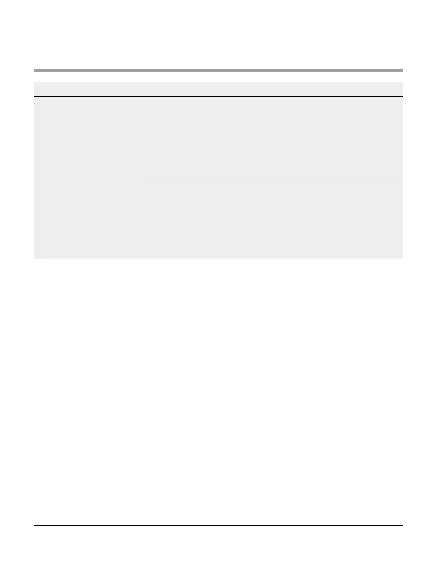 Page #129 background image
