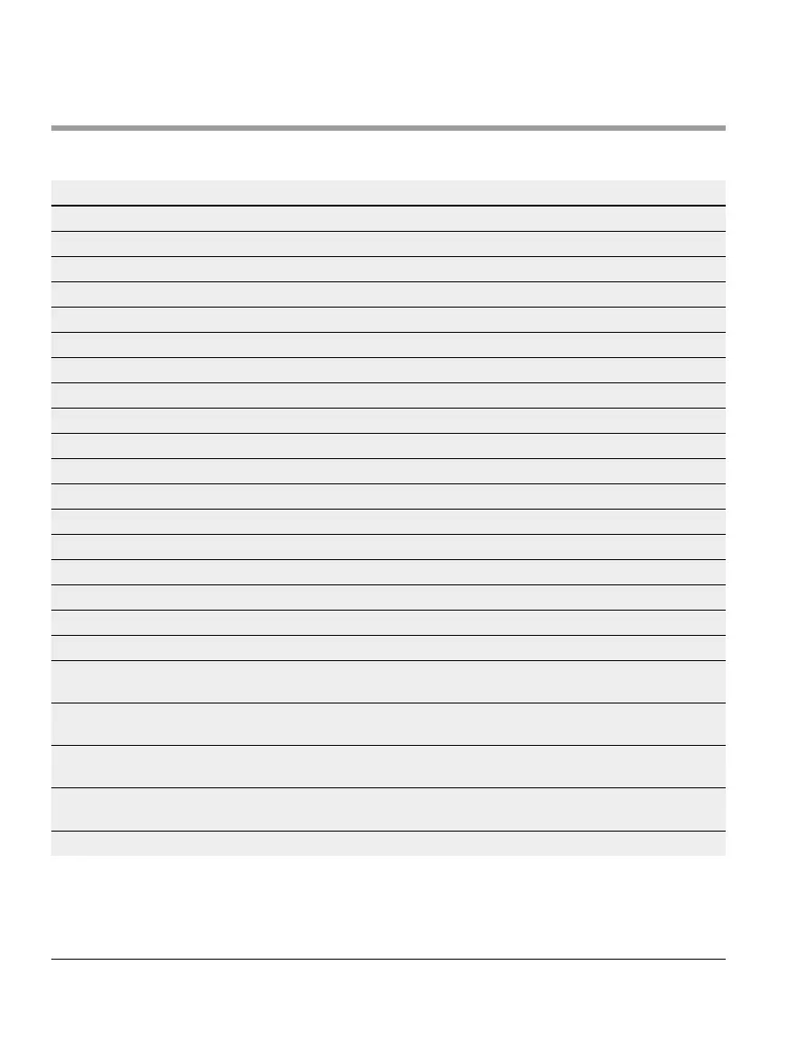 Page #130 background image