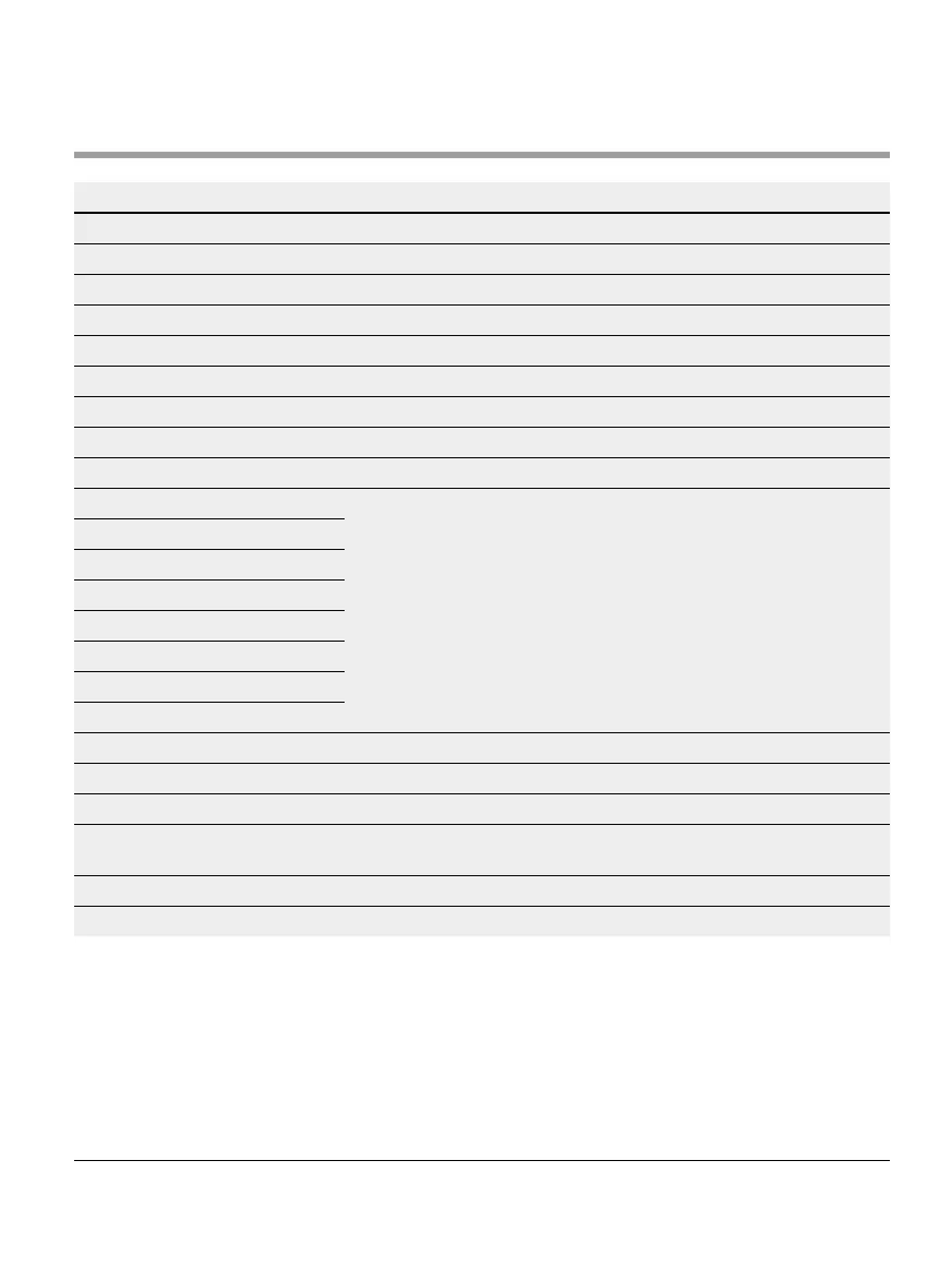 Page #131 background image