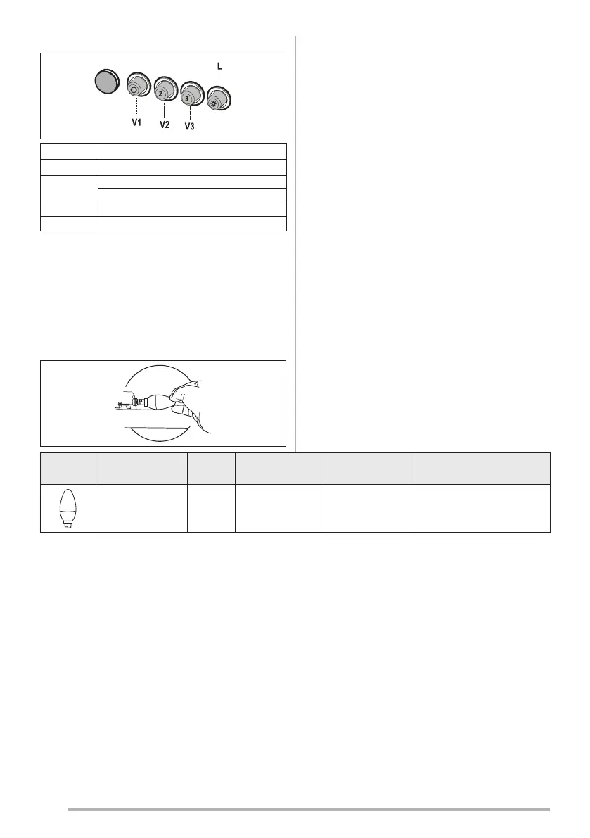Page #100 background image