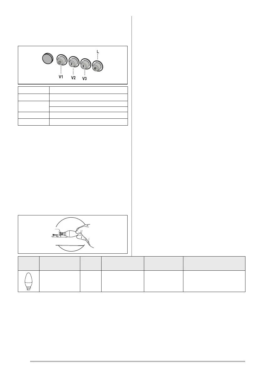 Page #124 background image