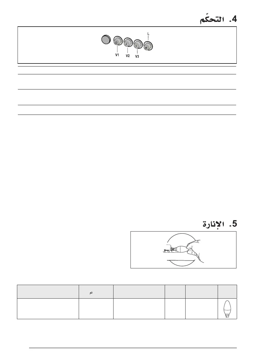 Page #128 background image
