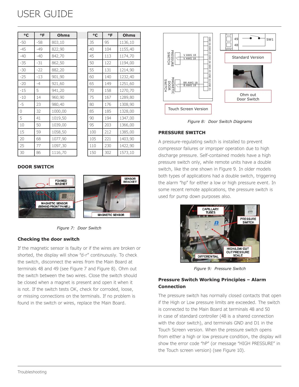Page #36 background image