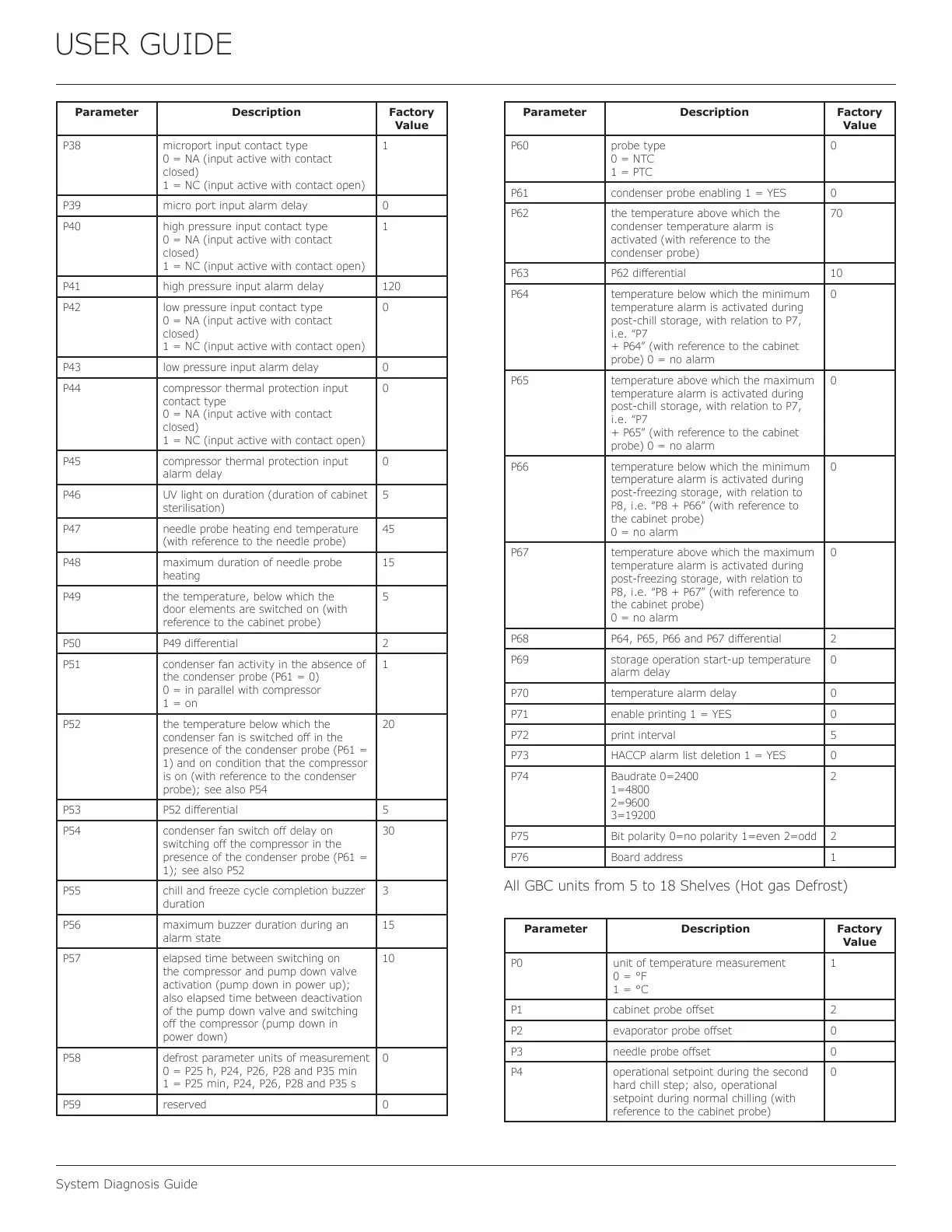 Page #51 background image