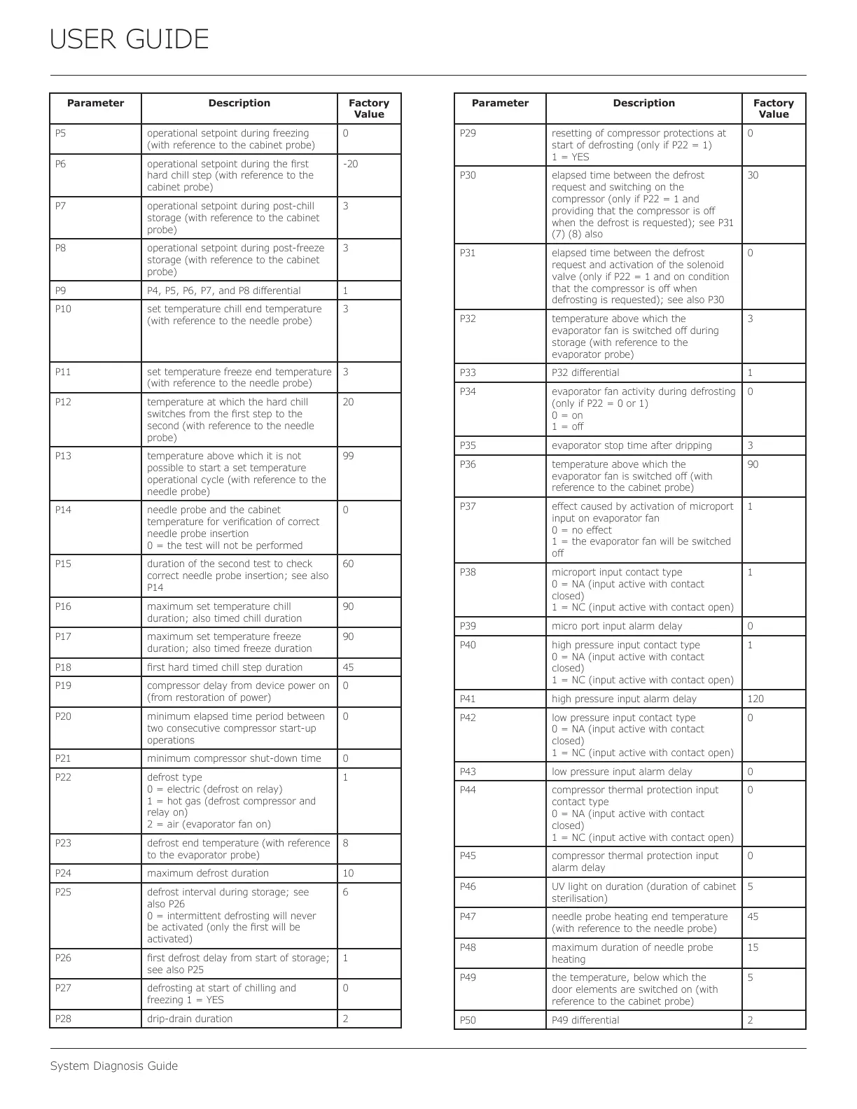 Page #52 background image