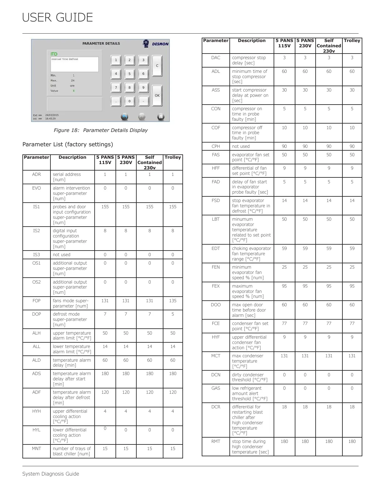 Page #60 background image