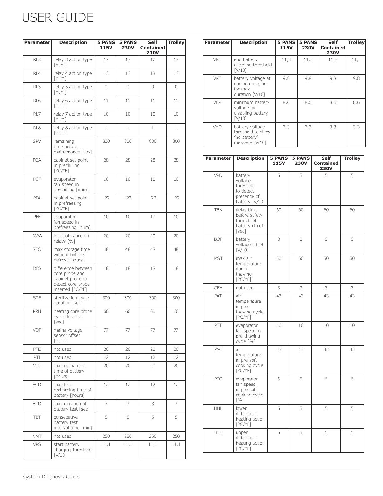 Page #62 background image