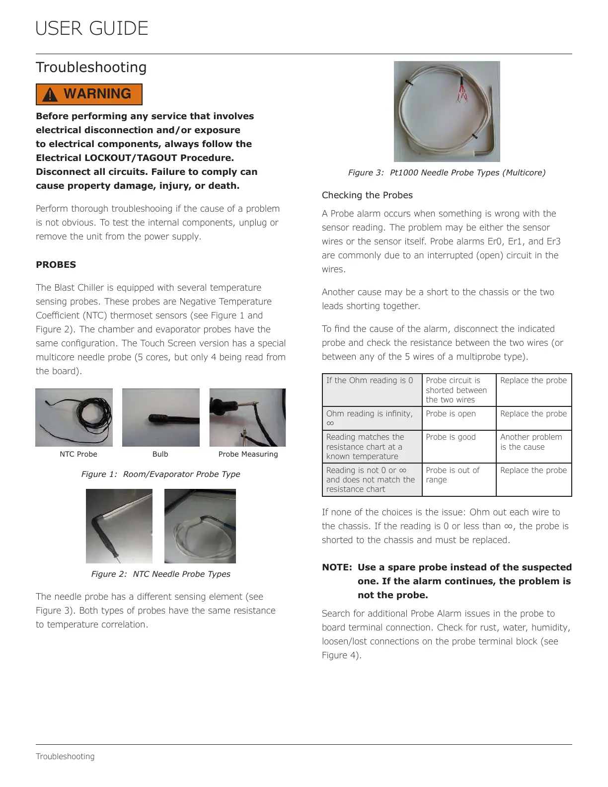 Page #34 background image