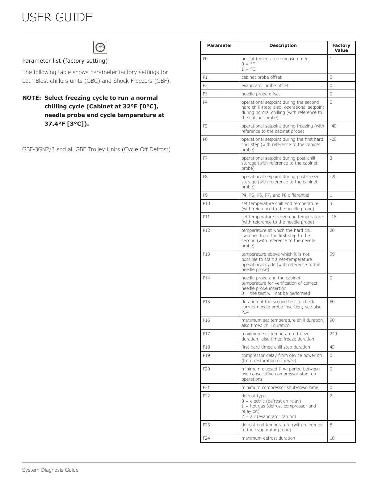 Page #48 background image