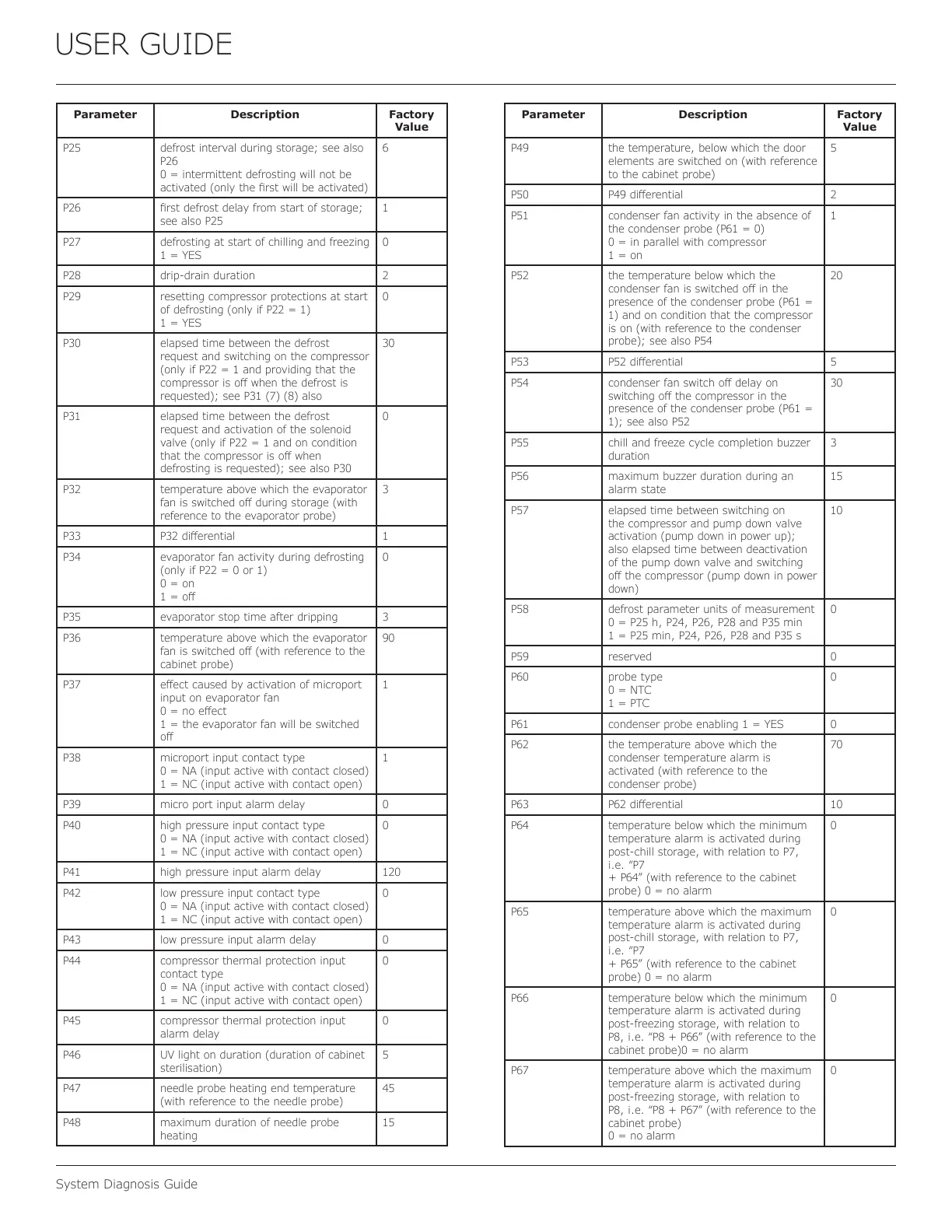 Page #49 background image