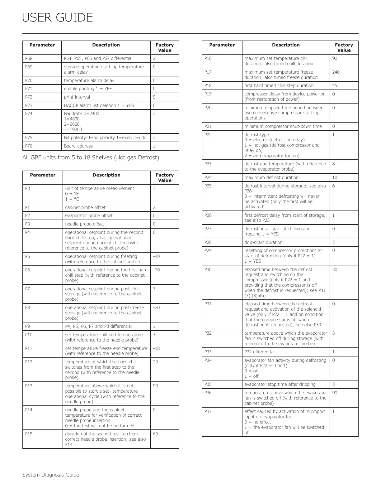 Page #50 background image