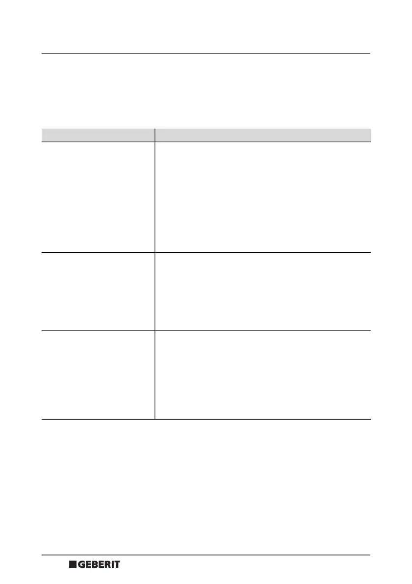 Page #368 background image