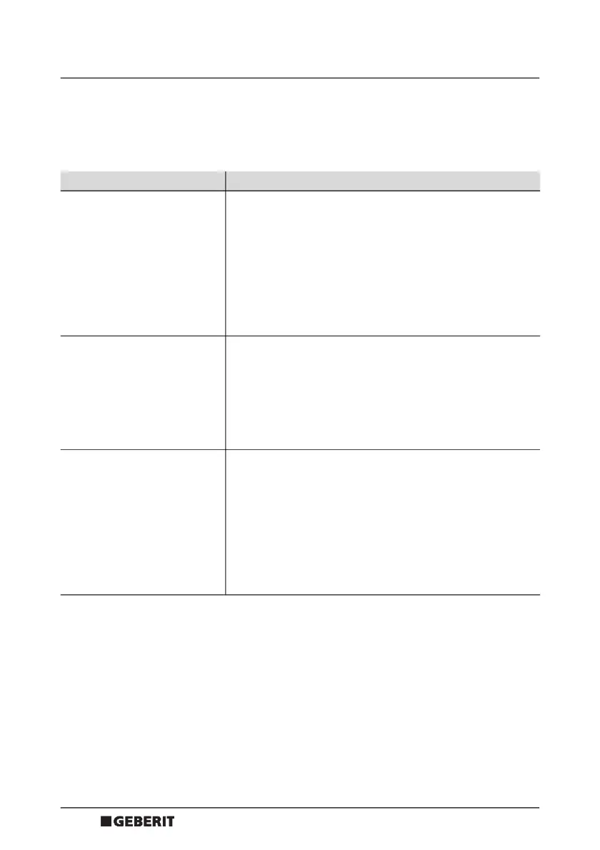 Page #112 background image