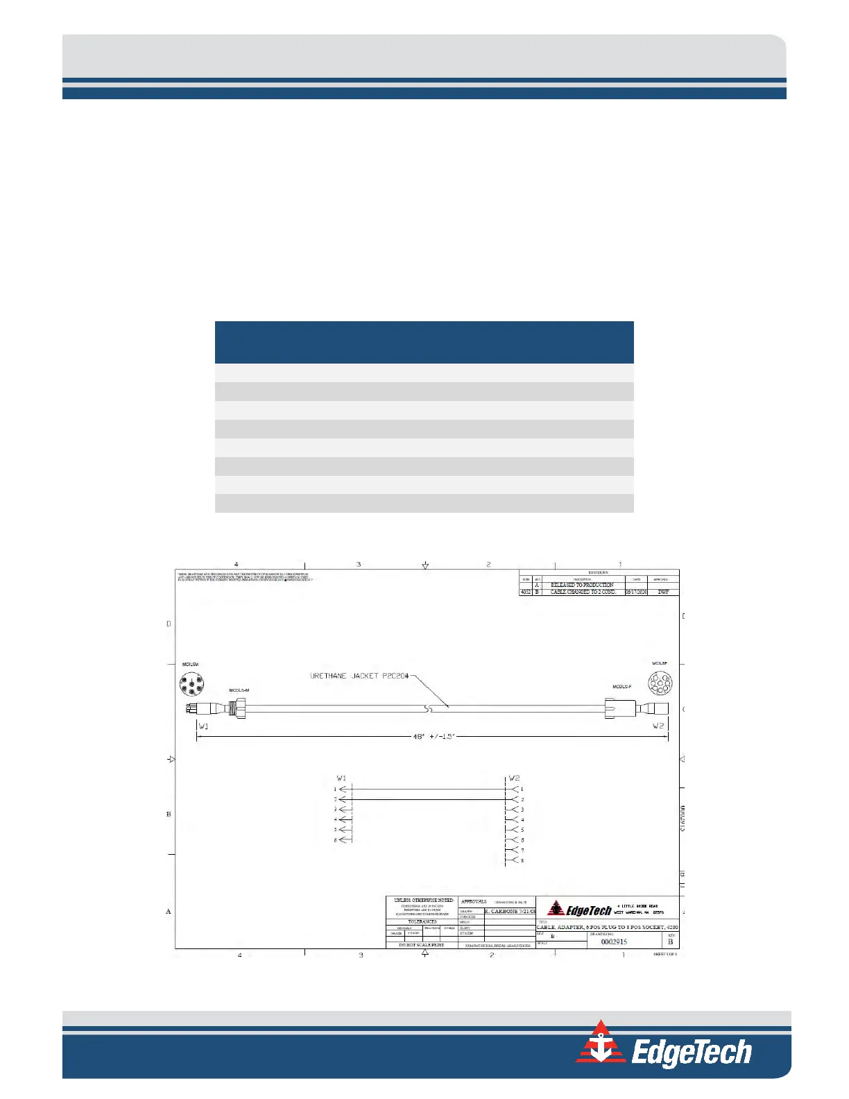 Page #40 background image