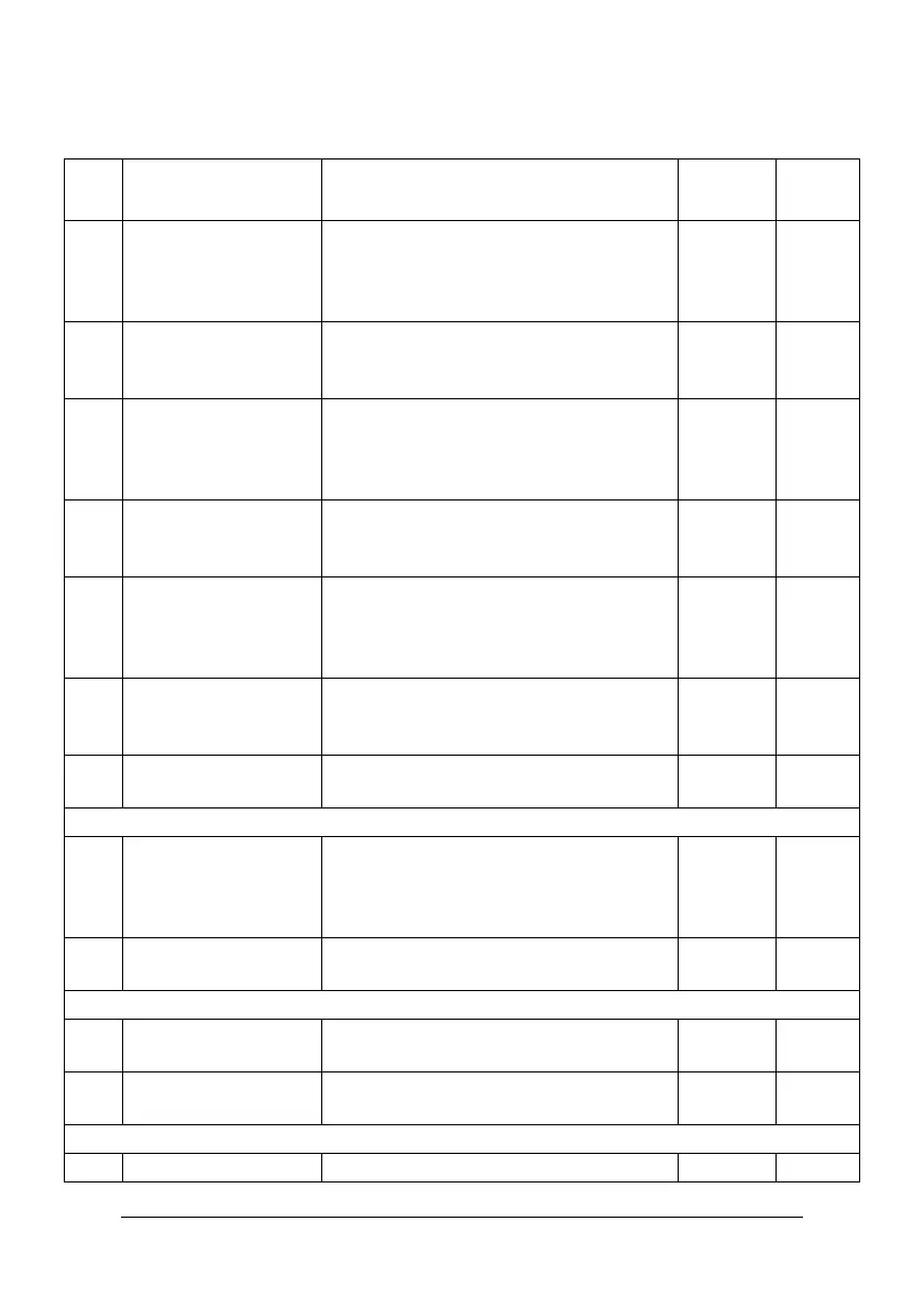 Page #118 background image