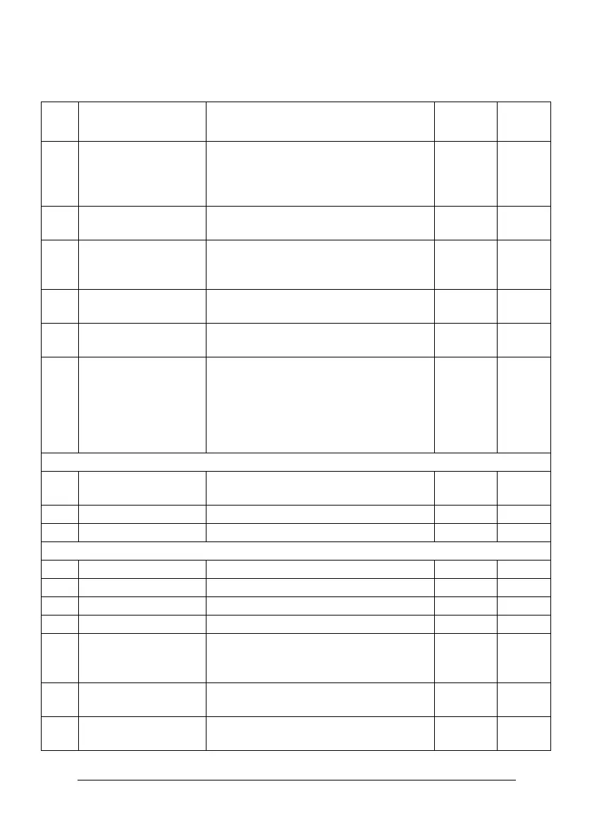 Page #119 background image