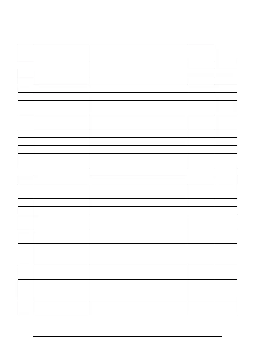 Page #120 background image