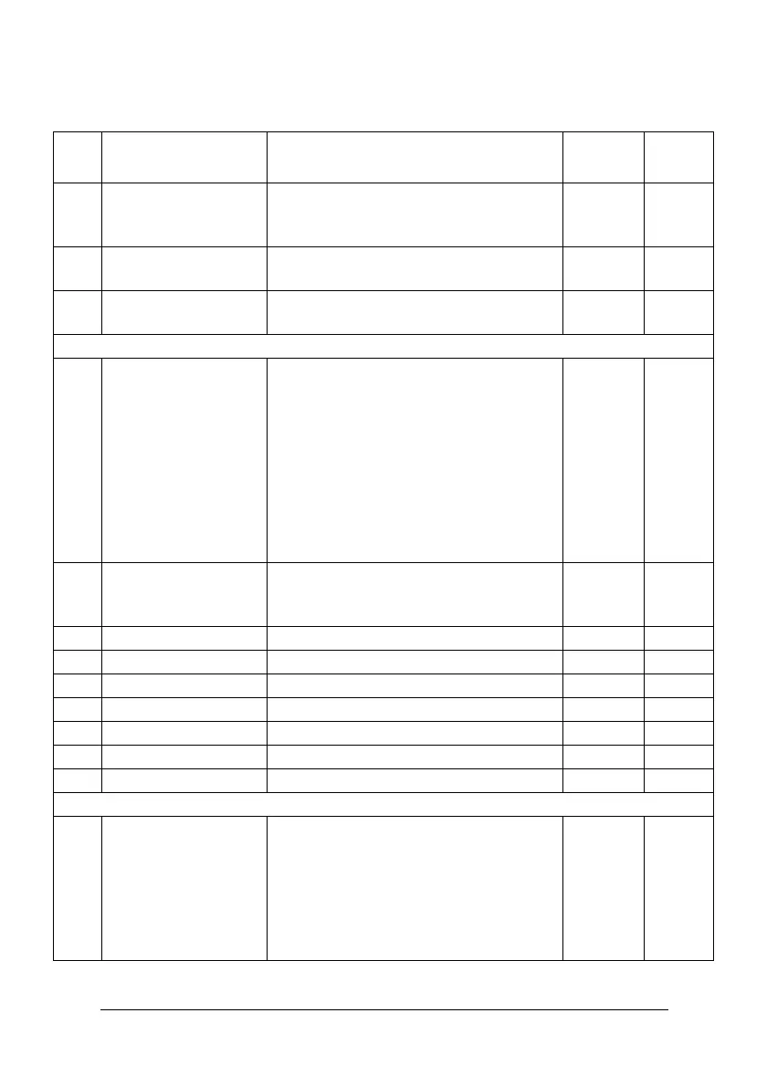 Page #121 background image