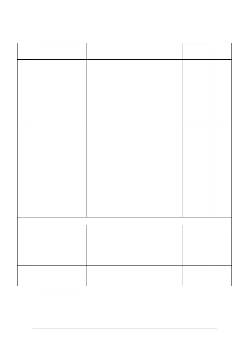 Page #125 background image