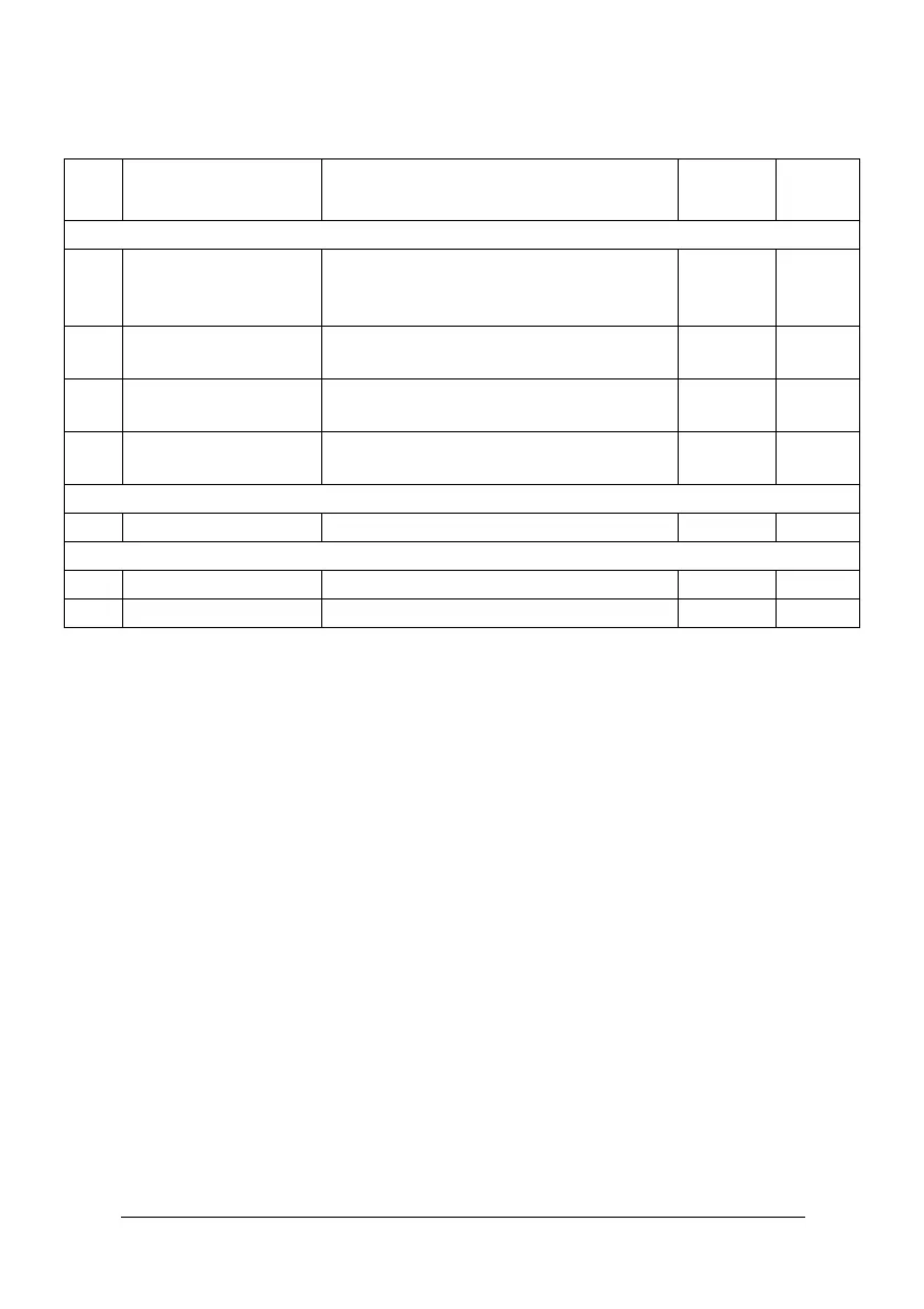 Page #127 background image