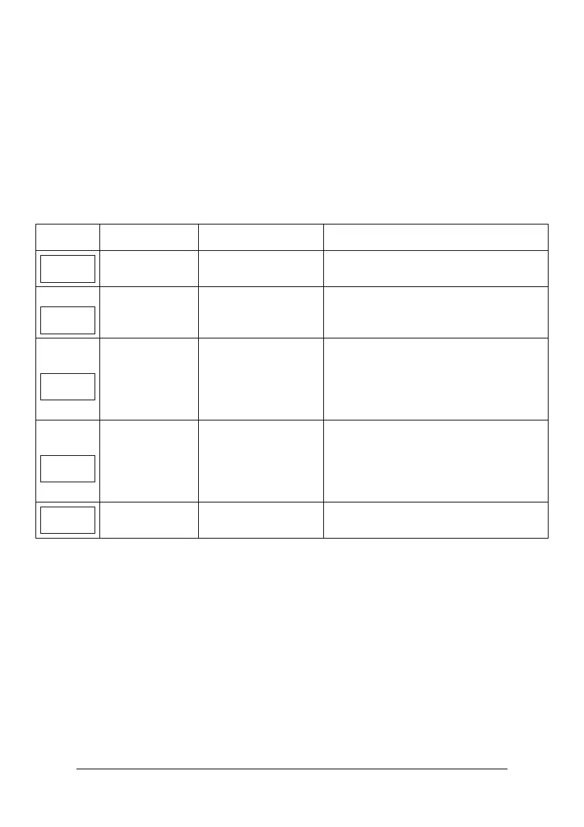 Page #128 background image