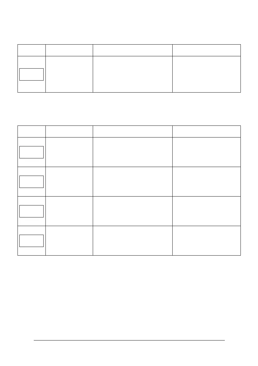 Page #133 background image