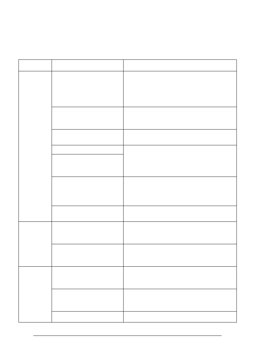 Page #134 background image