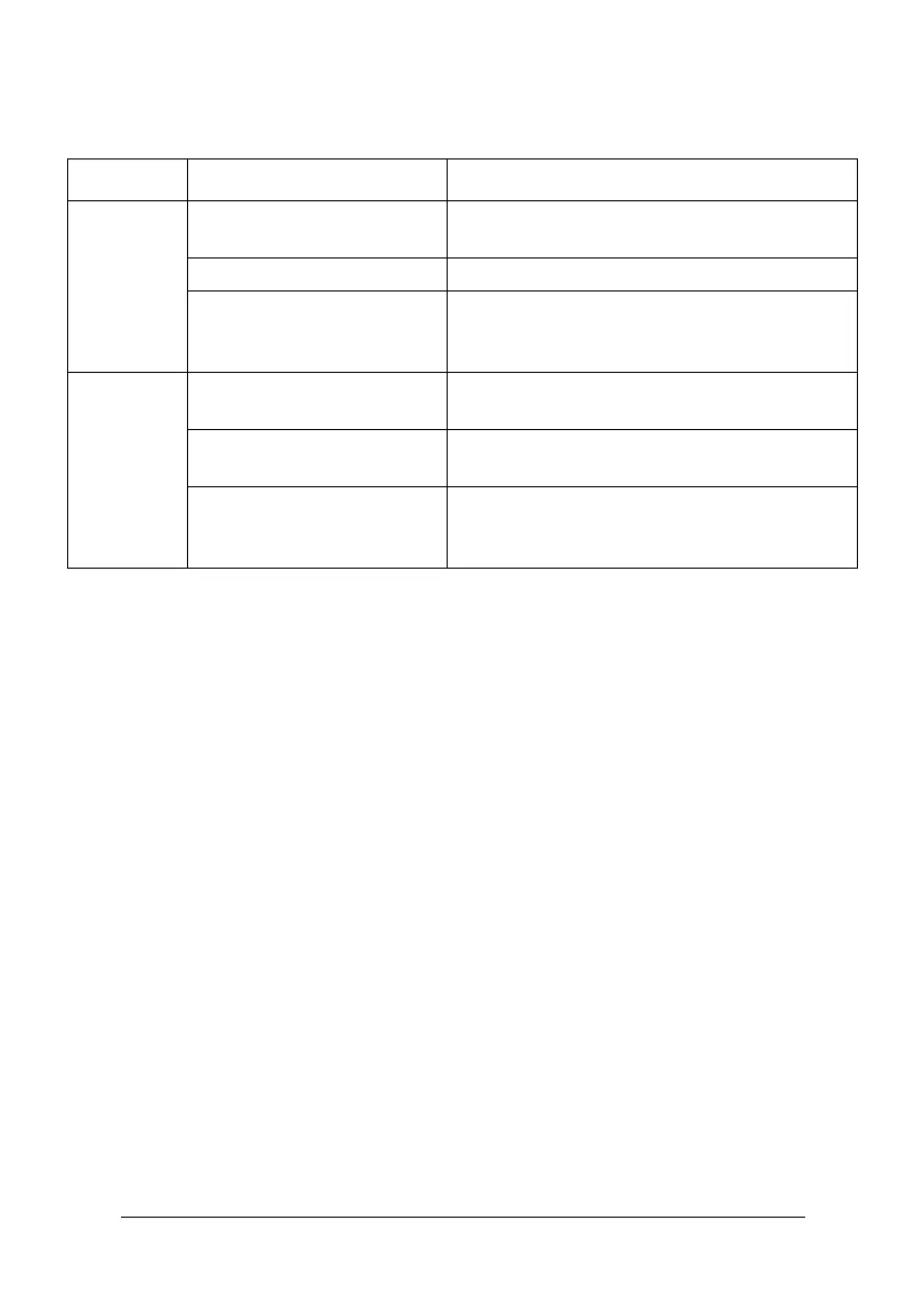 Page #135 background image