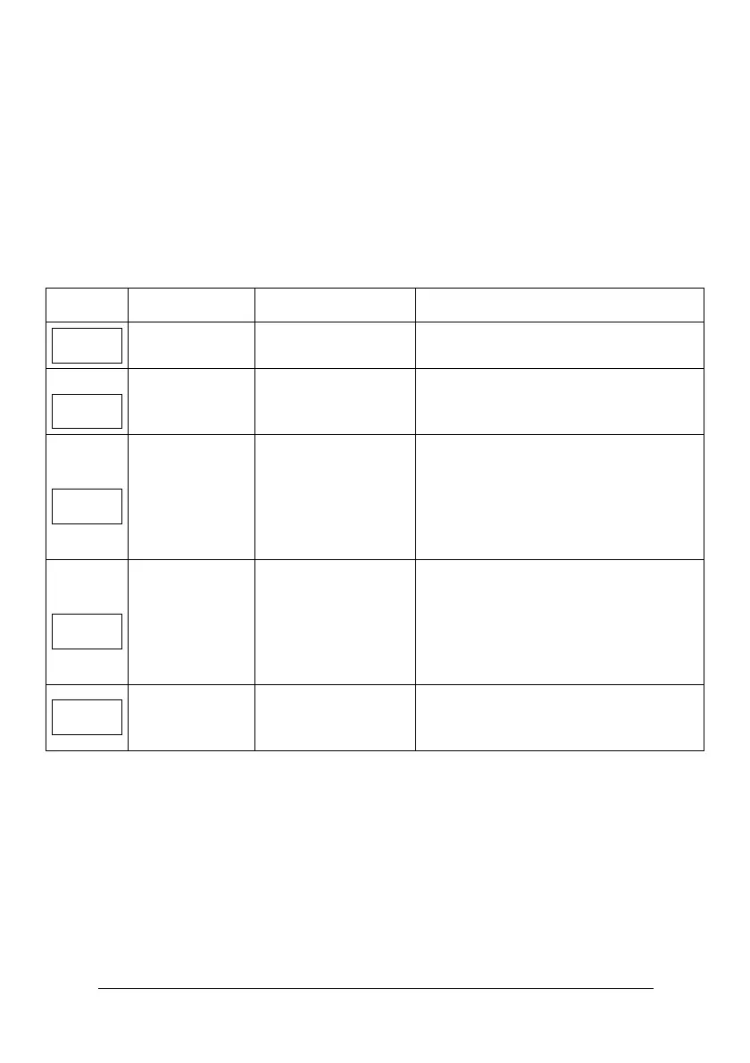 Page #161 background image