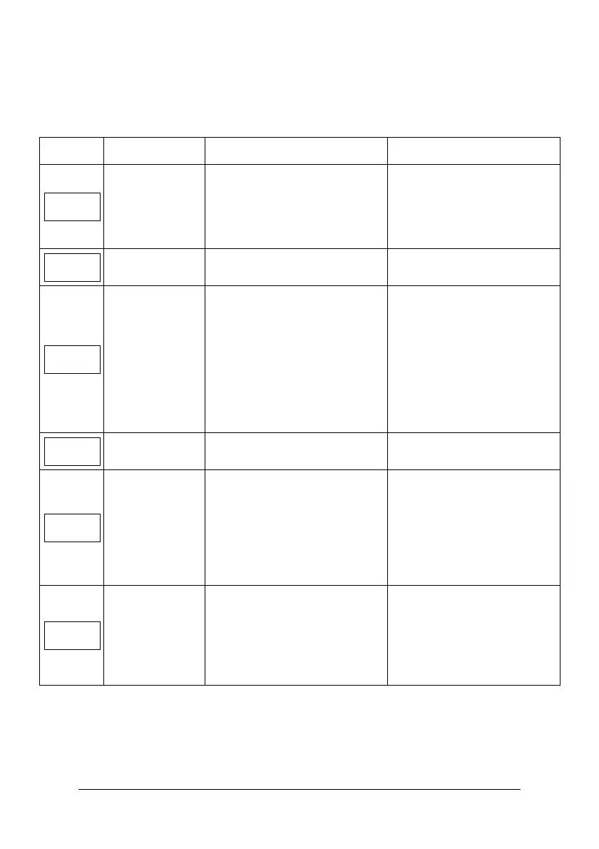 Page #162 background image