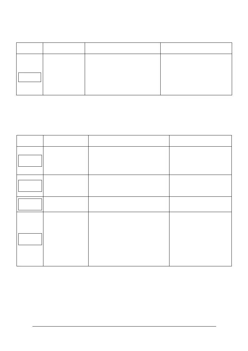 Page #163 background image