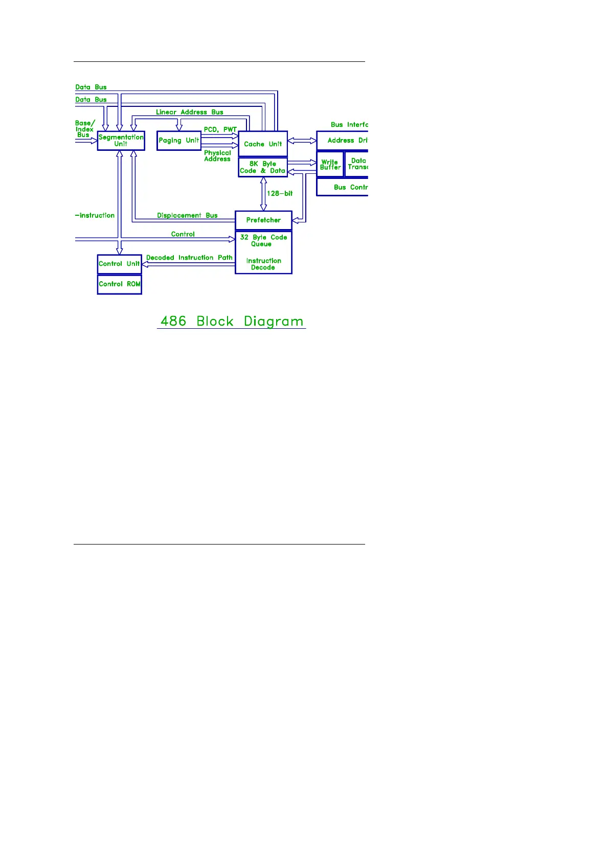 Page #15 background image